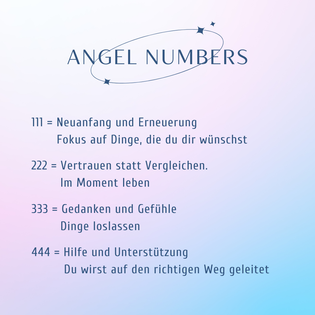 Angel Numbers Necklace